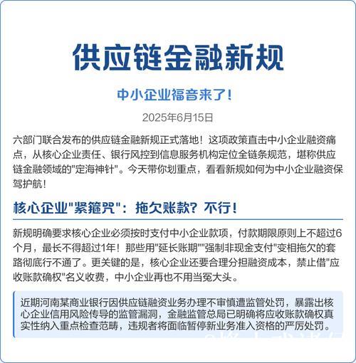 六部门发文规范供应链金融业务 六部门发文规范供应链金融业务